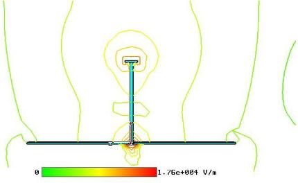 Unobstructed Antenna E-Field