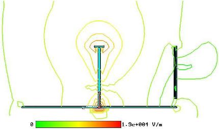 Obstructed Antenna E-Field