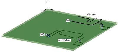 PCB Without Via Fence