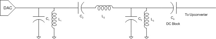 Filter Schematic